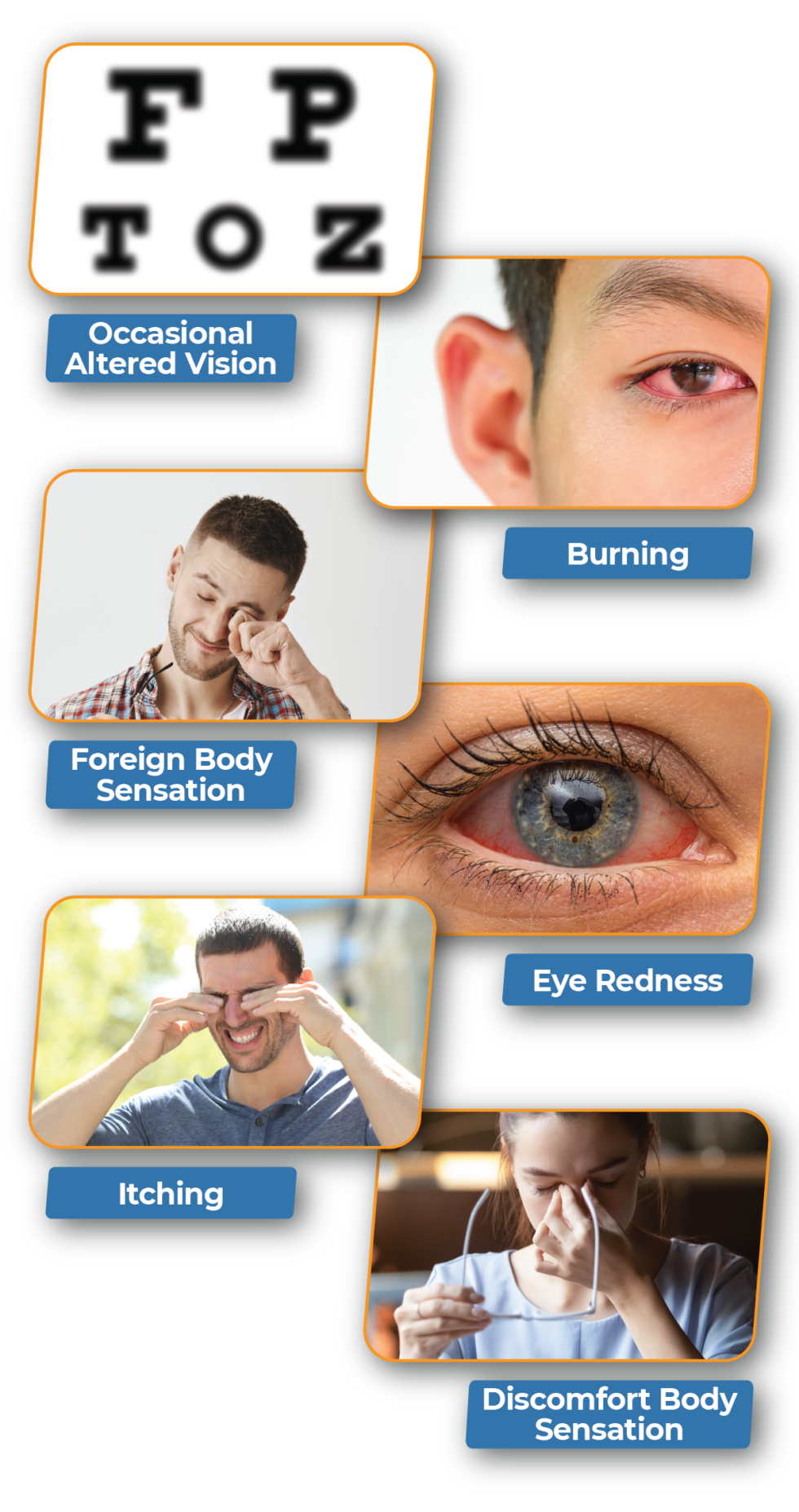 Dry Eye Brochure to EyeCare Associates of South Tulsa!